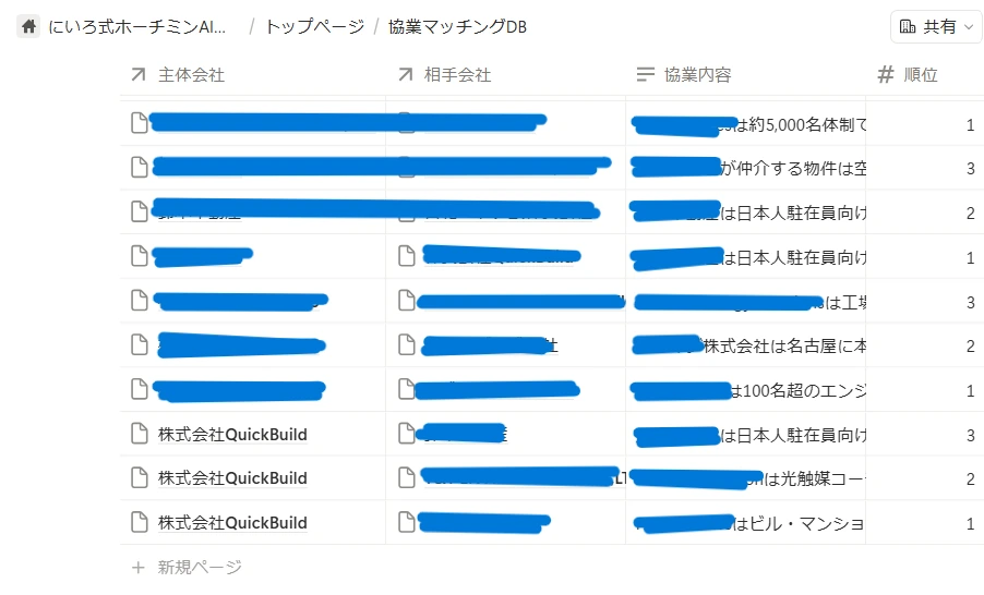 実際に出力されたマッチング提案(社名はモザイク処理しています)