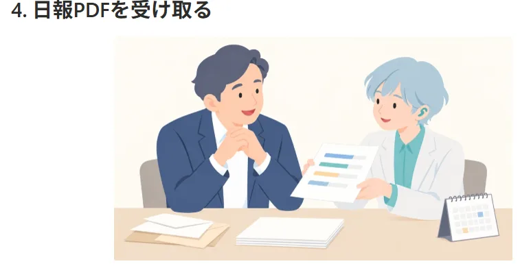 ゴールはこれです。毎朝、日報のPDFがAI秘書から届くところまで作ります
